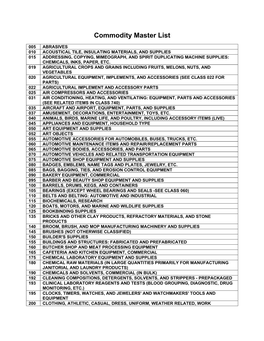 Commodity Master List