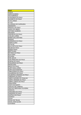 Piauí Acaua Agricolandia Agua Branca Alagoinha Do Piaui Alegrete Do Piaui Alto Longa Altos Alvorada Do Gurgueia Amarante Angica