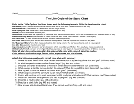 The Life Cycle of the Stars Chart