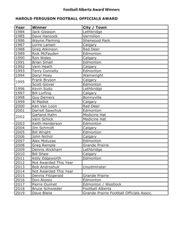 Football Alberta Award Winners