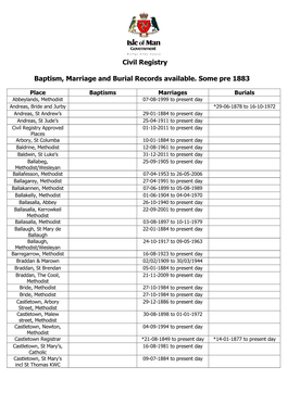 Births, Deaths and Marriages After 1883