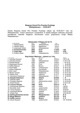 GP Władysławowo 2017