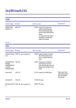 List of DOA Issued by EASA