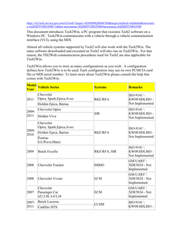 Tech2win Coverage Exceptions