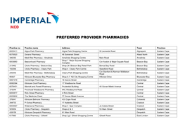 Preferred Provider Pharmacies