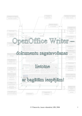 Openoffice Writer –