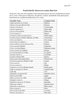 Peach Fruit Fly, Bactrocera Zonata, Host List the Berries, Fruit, Nuts and Vegetables of the Listed Plant Species Are Now Considered Host Articles for B