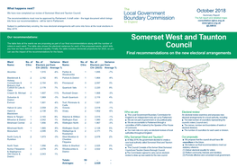 Somerset West and Taunton Council