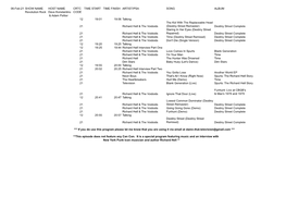 06-Feb-21 SHOW NAME HOST NAME CRTC TIME START TIME