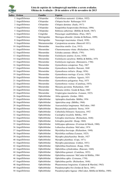 Lista De Espécies De Actinopterygii Marinhos a Serem Avaliadas