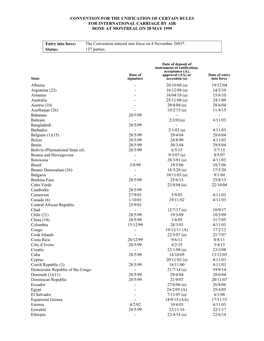 Convention for the Unification of Certain Rules for International Carriage by Air Done at Montreal on 28 May 1999