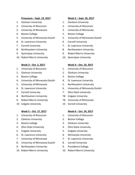 Preseason – Sept. 19, 2017 Week 2 – Sept. 26, 2017 1. Clarkson University 1. Clarkson University 2. University of Wisconsin 2