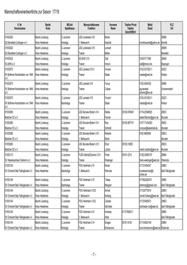 1 - Mannschaftsverantwortliche Zur Saison 17/18