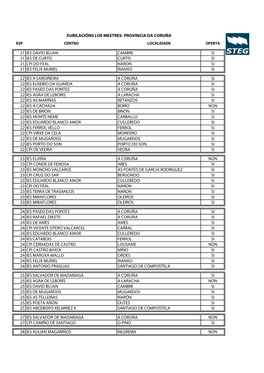 21 Ies David Bujan Cambre Si 21 Ies De Curtis Curtis Si 21 Cpi Do Feal Naron Si 21 Ies Felix Muriel Rianxo Si