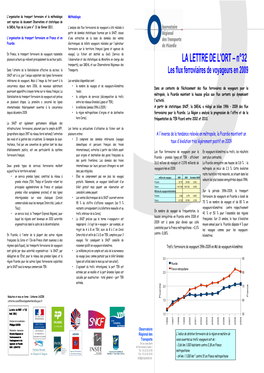 LA LETTRE DE L'ort – N°32 Les Flux