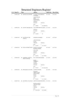 Structural Engineers Register Sr No Regn No Name Address Valid from Date of Issue