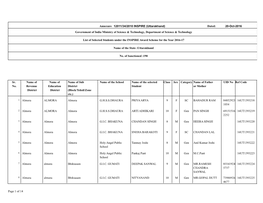 Stlist-10202016124752PM.Pdf