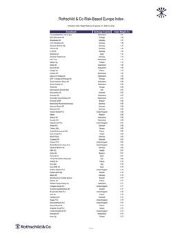 Rothschild & Co Risk-Based Europe Index