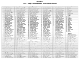 Thecffsite 2011 College Fantasy Football Draft Day Cheat Sheet