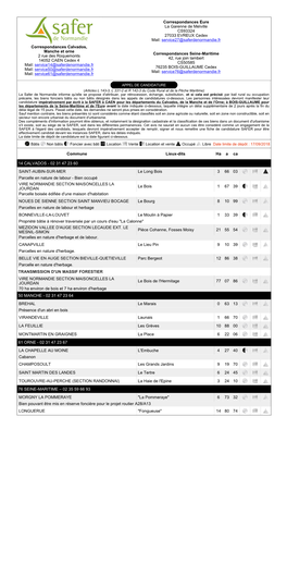 Correspondances Eure La Garenne De Melville CS93324 27033