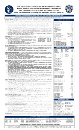 SAN DIEGO PADRES (51-54) Vs. MILWAUKEE BREWERS (44-62) Monday, August 3, 2015 • 5:10 P.M