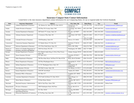 Member State Contact Information | Insurance Compact