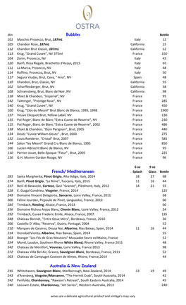 Bubbles French/ Mediterranean Australia & New Zealand
