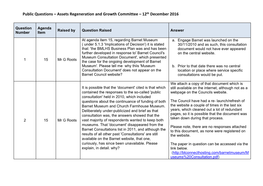 Assets Regeneration and Growth Committee – 12Th December 2016