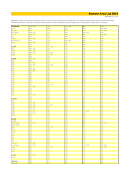 Remote Area List 2018 Effective Date: 10 Jun 2018