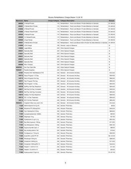 Brooks Rehabilitation Charge Master 12.28.18