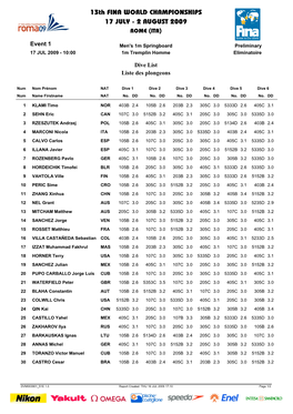 13Th FINA WORLD CHAMPIONSHIPS 17 JULY - 2 AUGUST 2009 ROME (ITA)