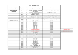 Somogy Mrfk Térfigyelők 202106.Pdf