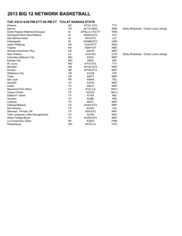 Big 12 Network Clearances