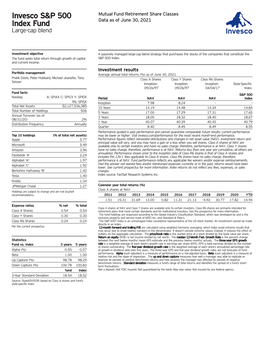 Invesco S&P 500 Index Fund