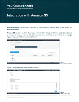 Integration with Amazon S3