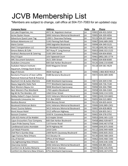 JCVB Membership List *Members Are Subject to Change, Call Office at 504-731-7083 for an Updated Copy