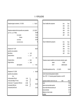 Sezione 1 Narrativa Caratteristiche Generali 2009