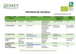 Provincia De València Fecha De Actualización: 14.5.2020