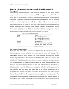 Lecture 2 Haemopoiesis, Erythropoiesis and Leucopoiesis Haemopoiesis Haemopoiesis Or Haematopoiesis Is the of Process Formation of New Blood Cellular Components