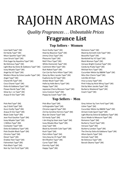 Fragrance List Print