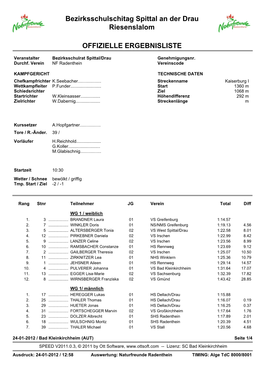 Bezirksschulschitag Spittal an Der Drau Riesenslalom OFFIZIELLE