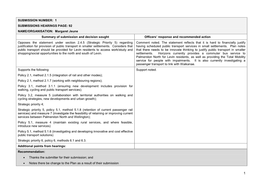 1 Submissions Hearings Page: 92 Name/Organisation