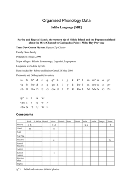 Organised Phonology Data