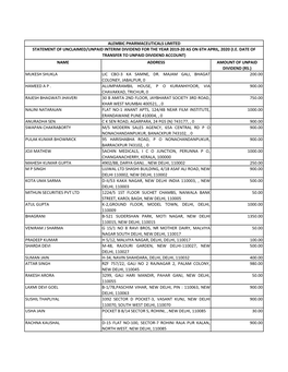 APL Details Unclaimed Unpaid Interim Dividend F.Y. 2019-2020