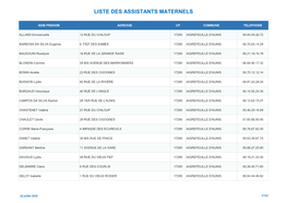 Liste Des Assistants Maternels