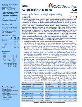 AU Small Finance Bank