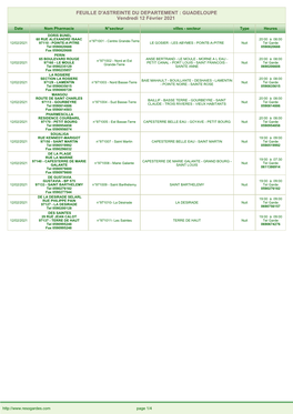 FEUILLE D'astreinte DU DEPARTEMENT : GUADELOUPE Vendredi 12 Février 2021