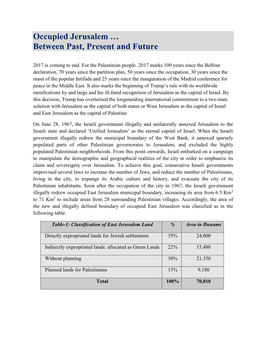 Occupied Jerusalem … Between Past, Present and Future