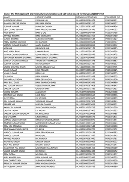 Public Notice for Correction of Addresses of Owners of Taxi And