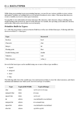 C++ DATA TYPES Rialspo Int.Co M/Cplusplus/Cpp Data Types.Htm Copyrig Ht © Tutorialspoint.Com